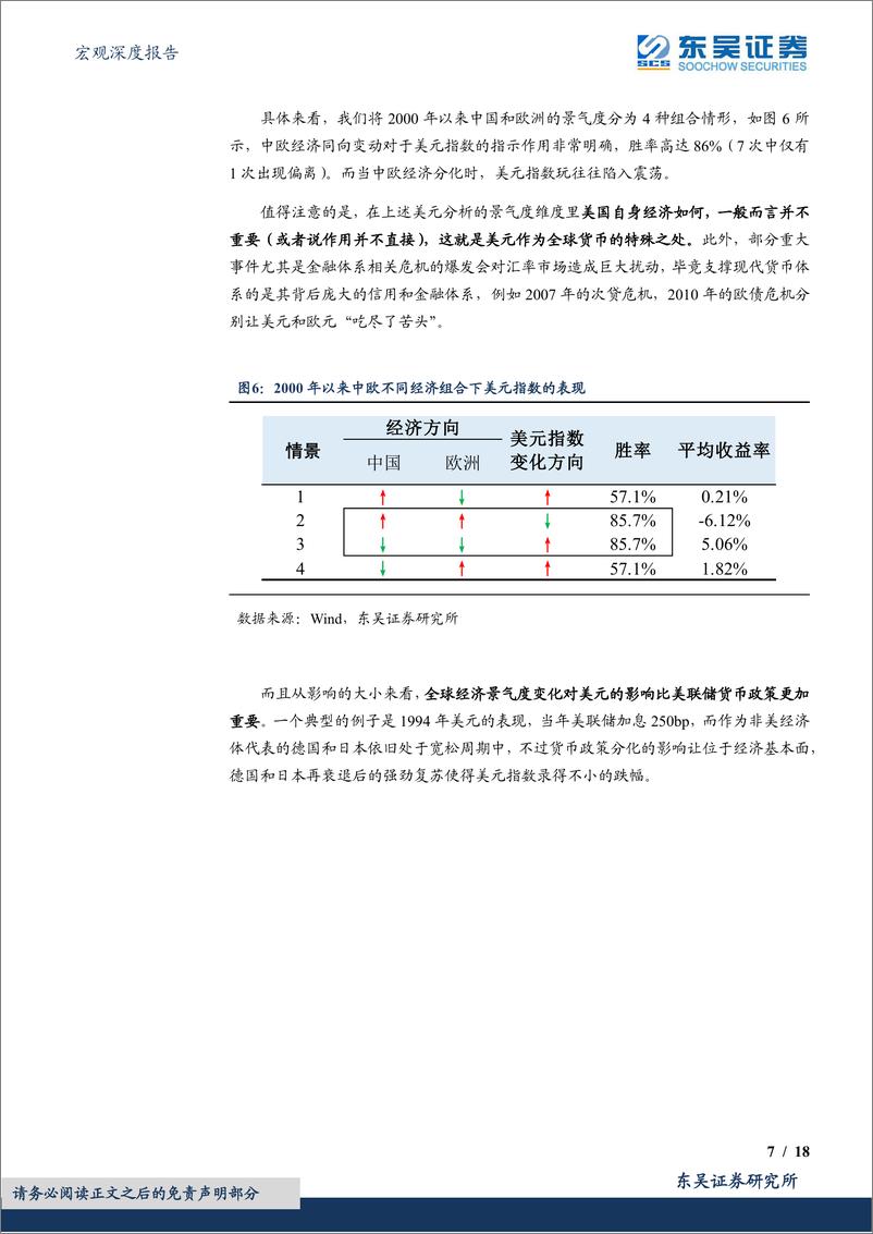 《宏观深度报告：兼论人民币汇率的分析框架，人民币再破“7”的胜负手仍在地产-20220829-东吴证券-18页》 - 第8页预览图