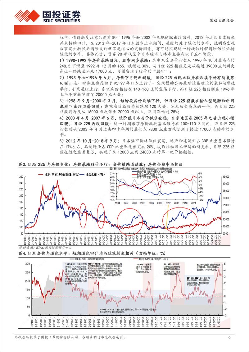 《2012年后日股的故事：安倍“出海潮”与巴菲特买点-240621-国投证券-32页》 - 第6页预览图