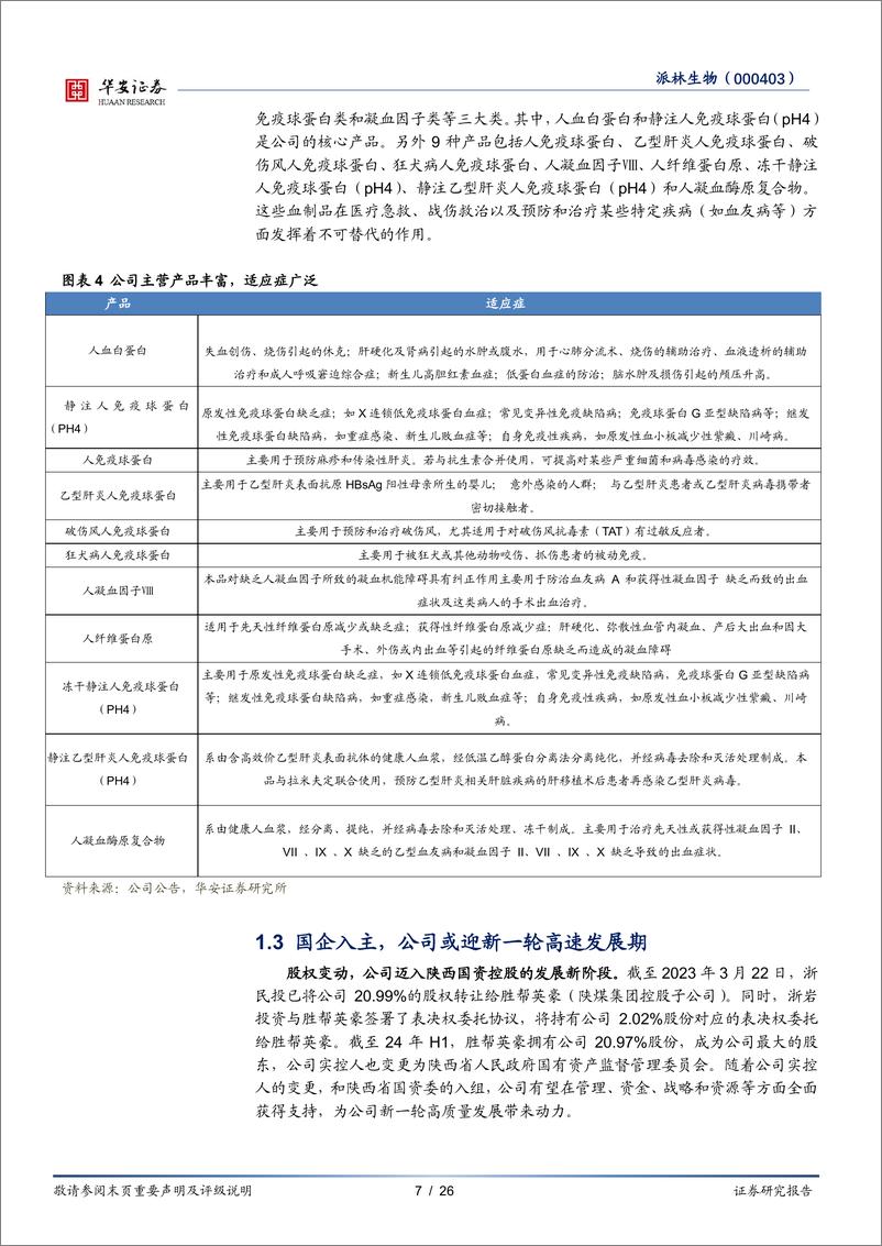 《派林生物(000403)国资掌舵持续赋能，公司迎来发展新阶段-240929-华安证券-26页》 - 第7页预览图