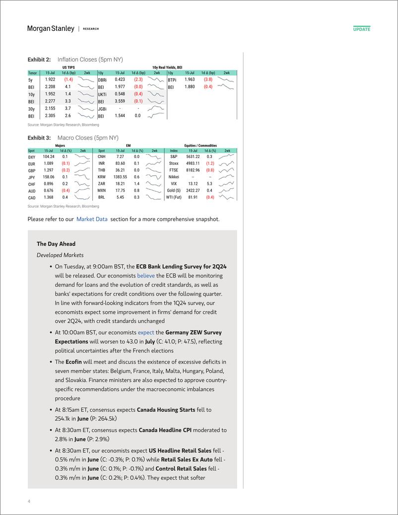 《Morgan Stanley Fixed-Global Macro Commentary July 15-109248883》 - 第4页预览图