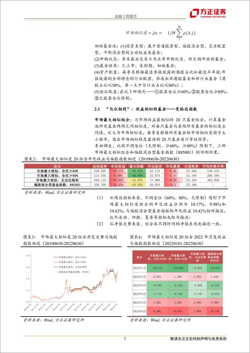 《基金相似度研究系列之二：收益独特基金与收益相似基金-20220706-方正证券-15页》 - 第6页预览图