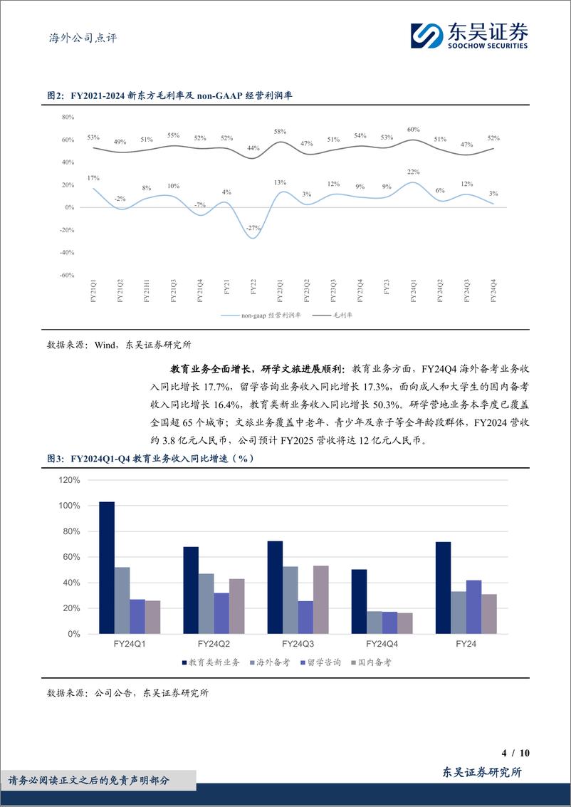 《新东方-S(09901.HK)FY24Q4季报点评：教育业务增长强劲，与辉同行出表影响有限-240804-东吴证券-10页》 - 第4页预览图