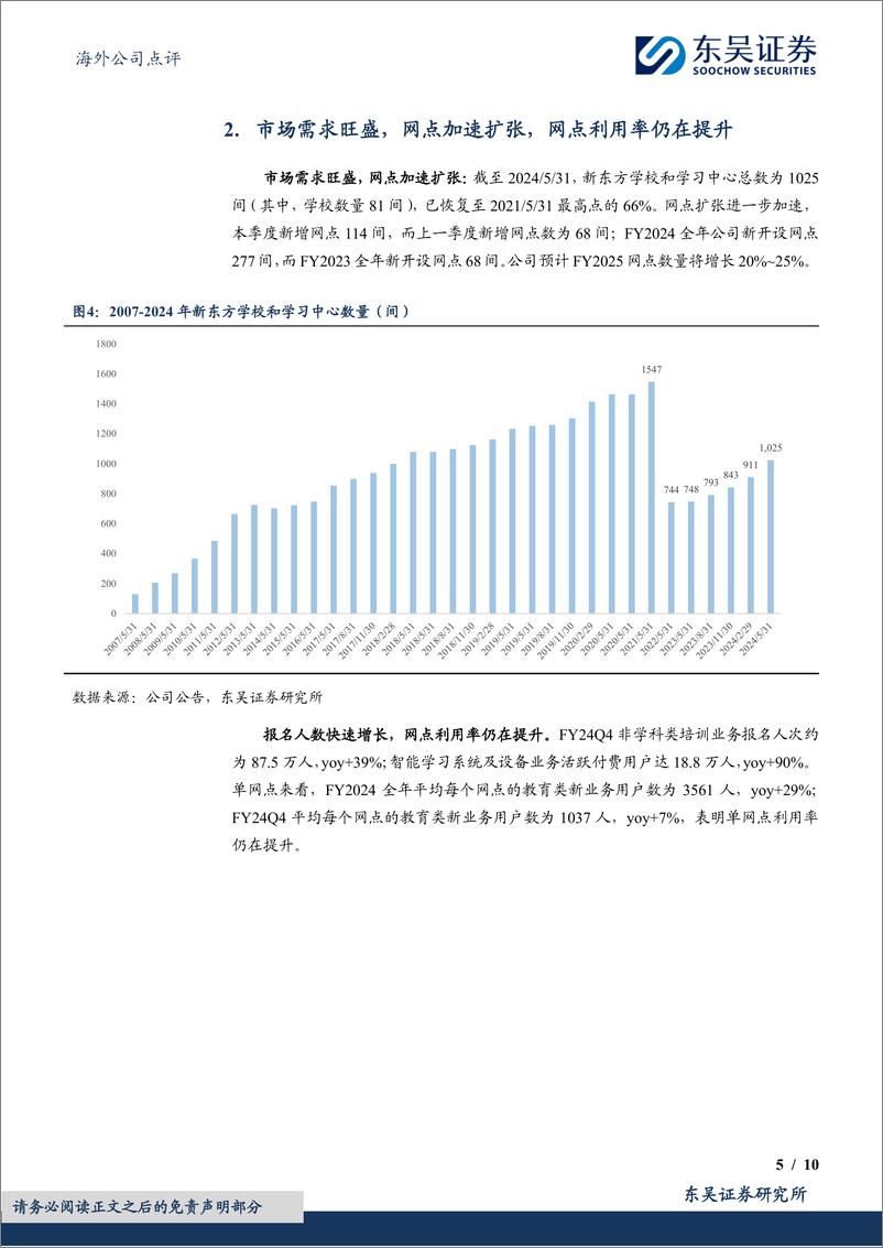 《新东方-S(09901.HK)FY24Q4季报点评：教育业务增长强劲，与辉同行出表影响有限-240804-东吴证券-10页》 - 第5页预览图