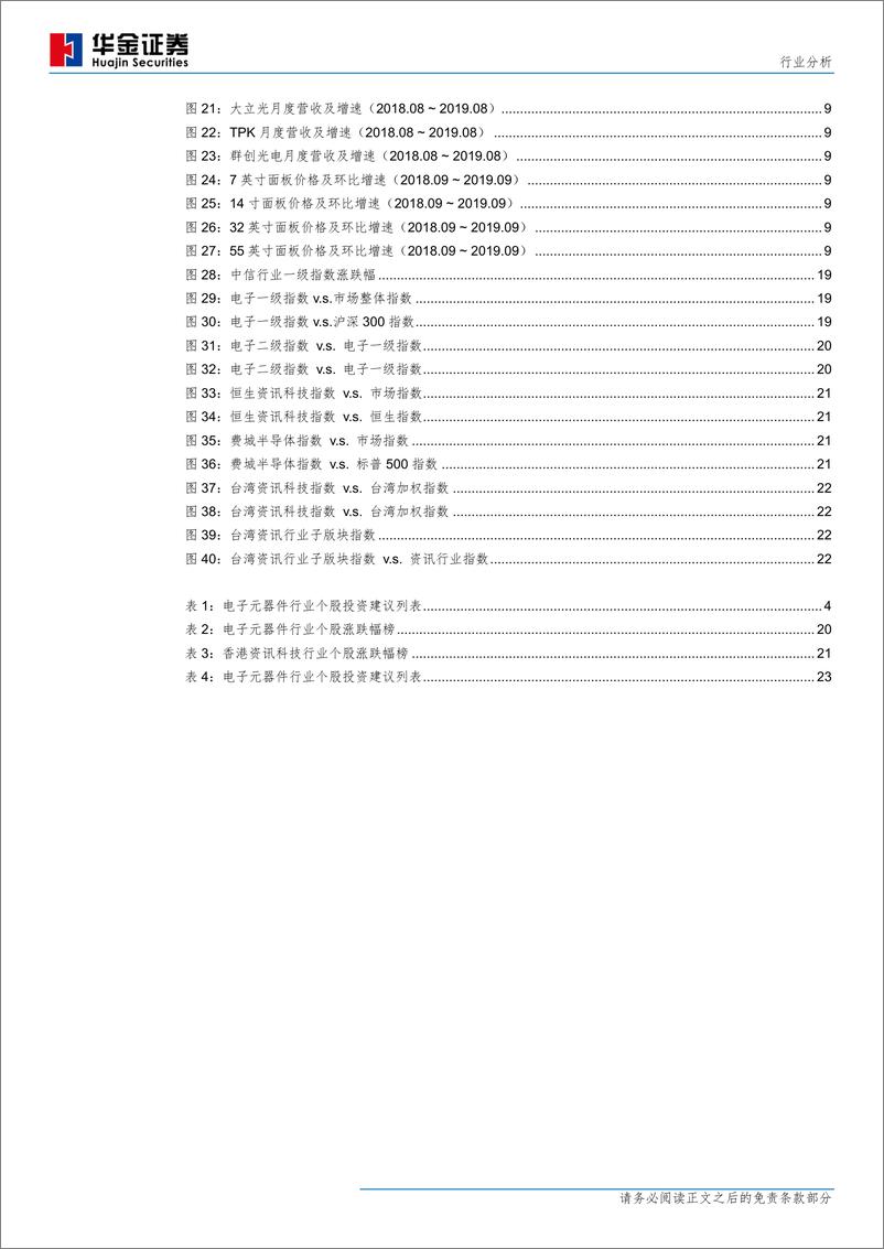 《电子元器件行业分析2019年9月：终端新品推动情绪，业绩期来临验证基本面-20191001-华金证券-29页》 - 第4页预览图