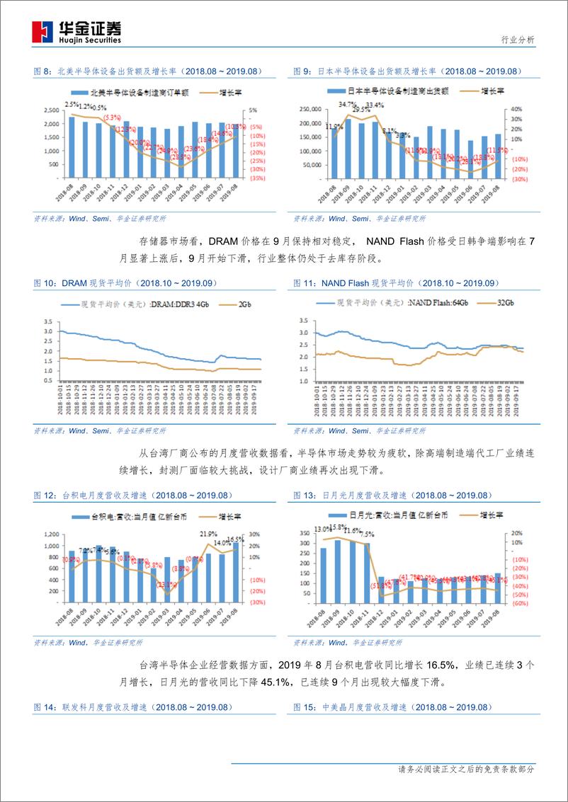 《电子元器件行业分析2019年9月：终端新品推动情绪，业绩期来临验证基本面-20191001-华金证券-29页》 - 第8页预览图