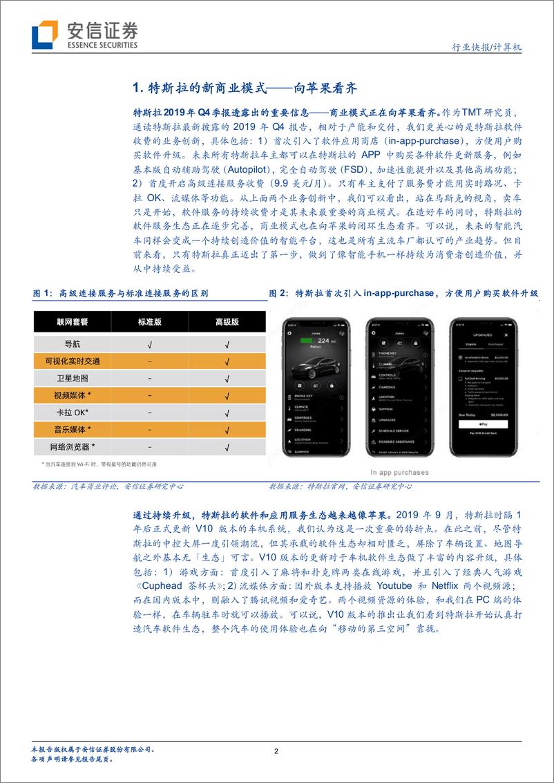 《计算机行业快报：划时代的新物种，特斯拉越来越像苹果了-20200204-安信证券-14页》 - 第3页预览图