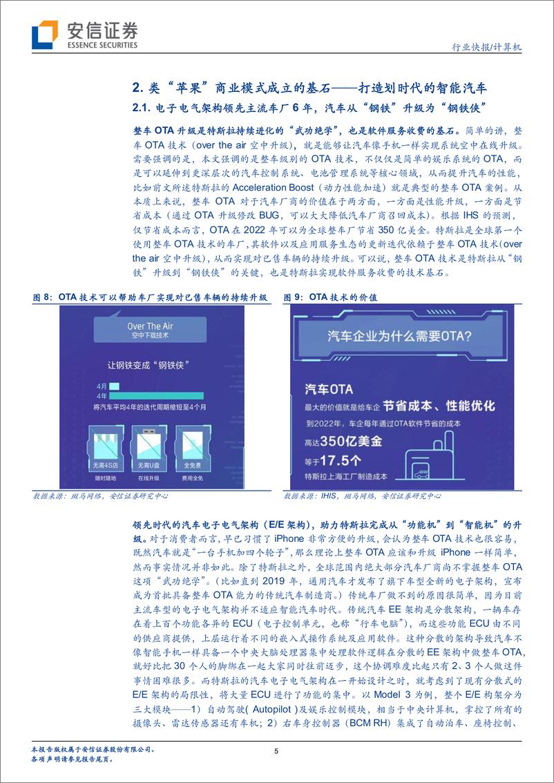 《计算机行业快报：划时代的新物种，特斯拉越来越像苹果了-20200204-安信证券-14页》 - 第6页预览图