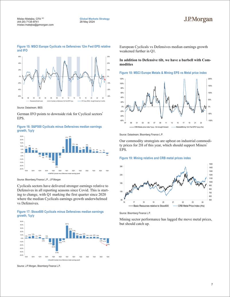 《JPMorgan-Equity Strategy Sector and Style leadership ahead of rate cu...-108417752》 - 第7页预览图