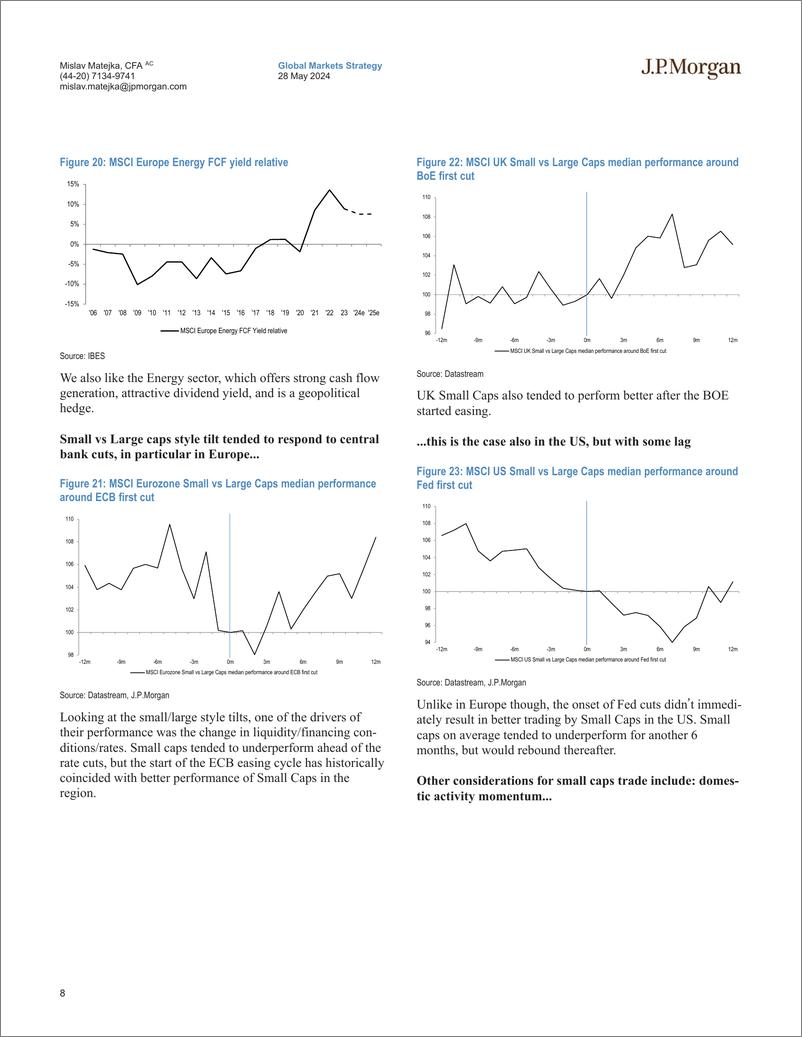 《JPMorgan-Equity Strategy Sector and Style leadership ahead of rate cu...-108417752》 - 第8页预览图