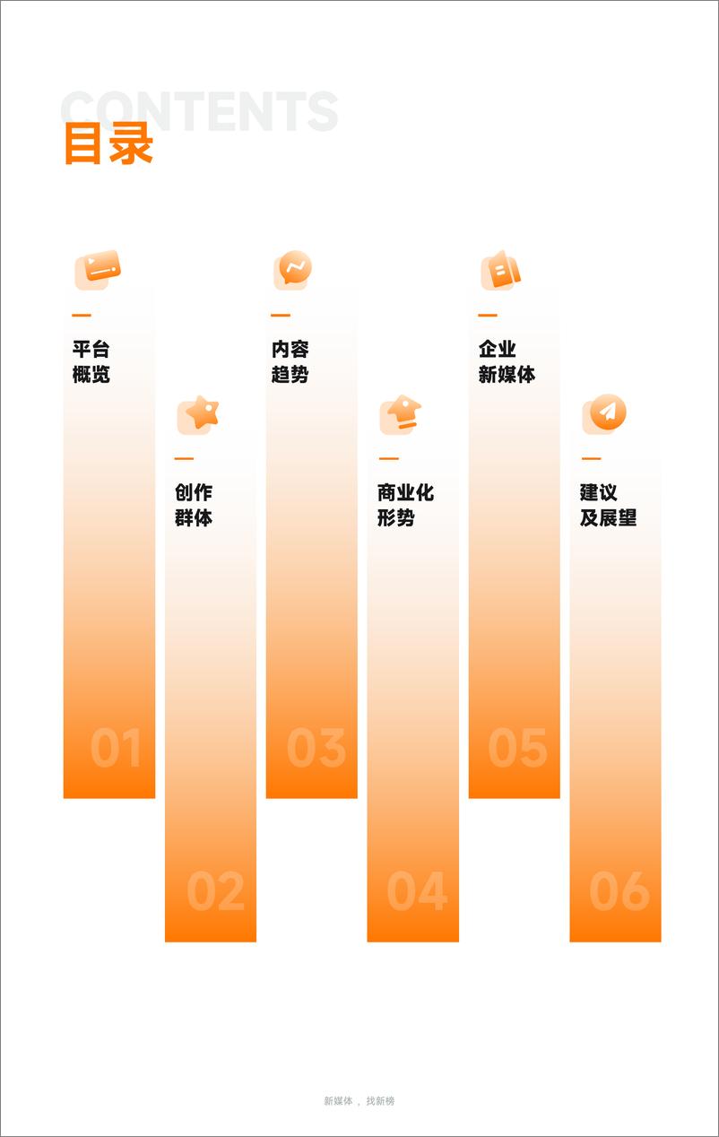 《2023新媒体内容生态数据报告暨2024趋势展望（公众号、视频号、抖音、小红书、B站、快手）-新榜》 - 第2页预览图