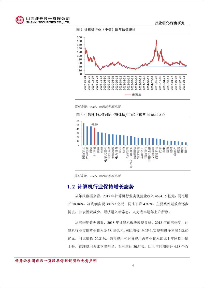 《计算机行业2019年年度策略报告：大浪淘沙，甄选优质赛道-20181225-山西证券-38页》 - 第5页预览图