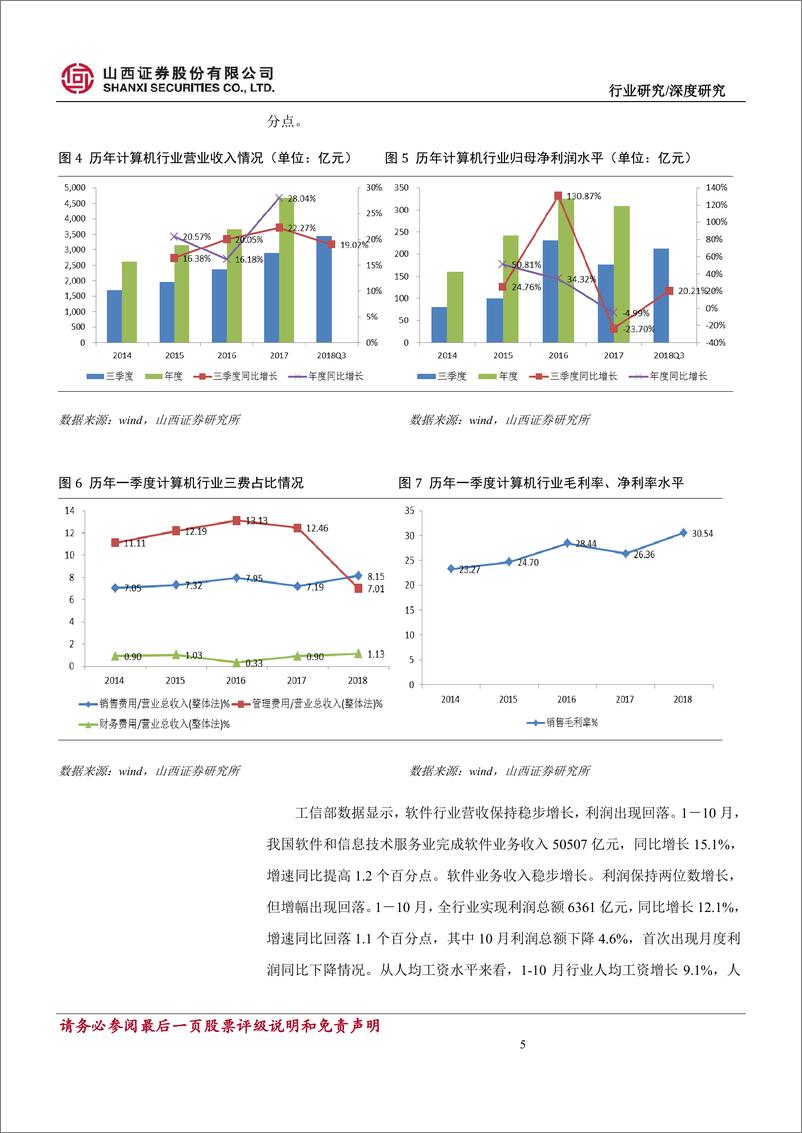 《计算机行业2019年年度策略报告：大浪淘沙，甄选优质赛道-20181225-山西证券-38页》 - 第6页预览图