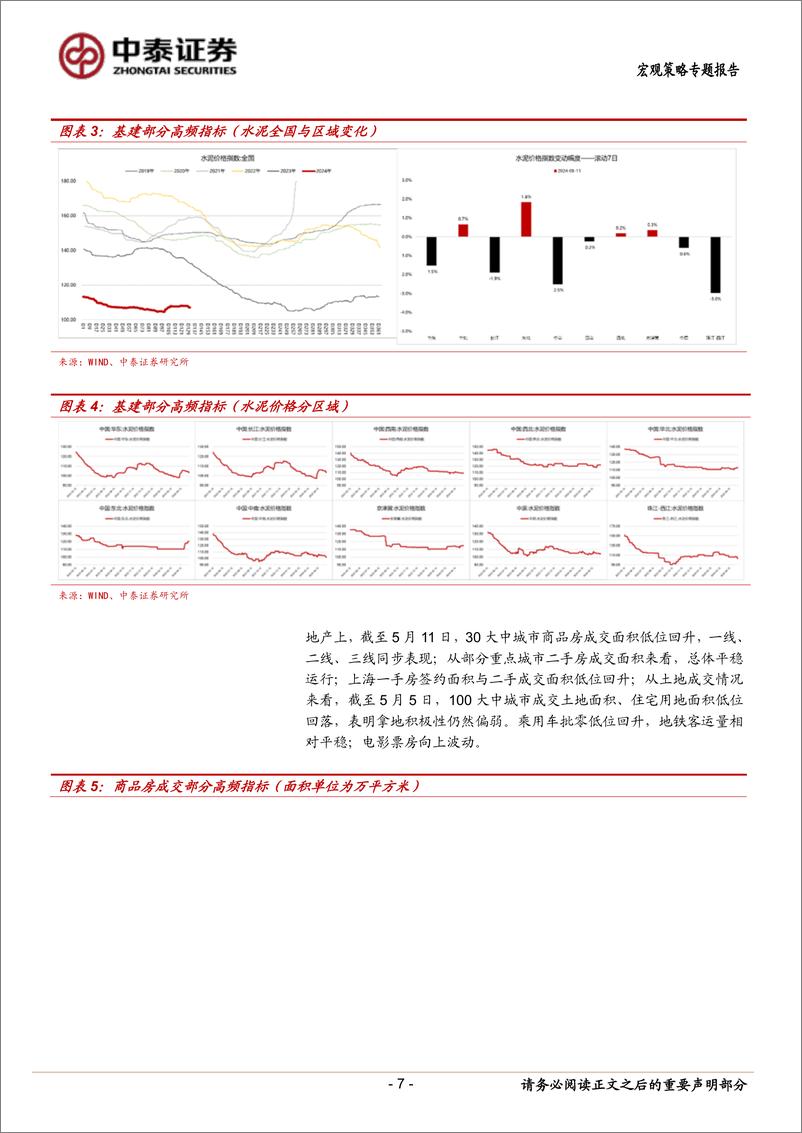 《当前经济与政策思考：出口平稳、物价偏弱与社融波动-240512-中泰证券-17页》 - 第7页预览图