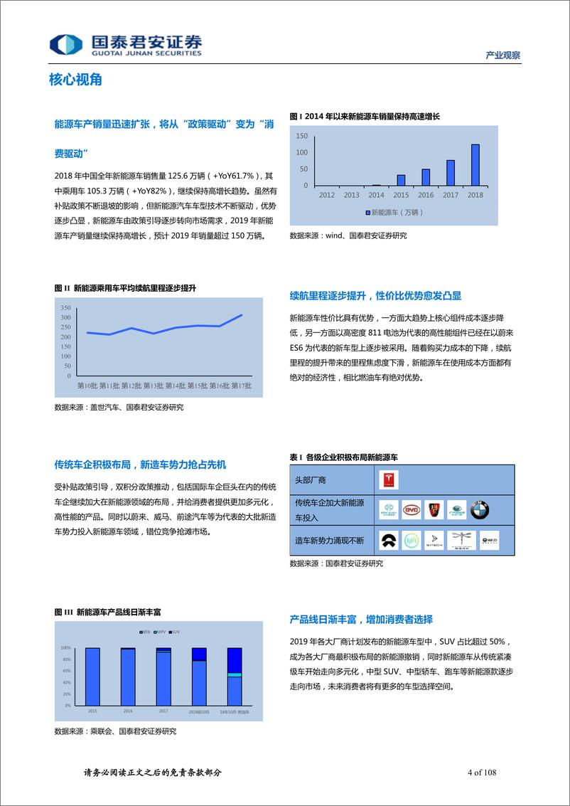 《解码新能源车全产业链》 - 第4页预览图