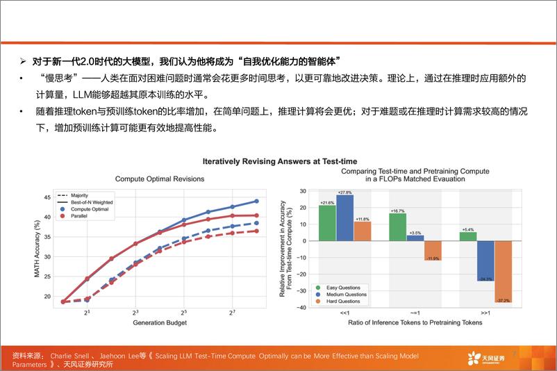 《AI行业“大模型2.0”报告：展望Gemini＋2／GPT，Next，从Intelligence＋Per＋Token到Intelligence-240814-天风证券-11页》 - 第7页预览图