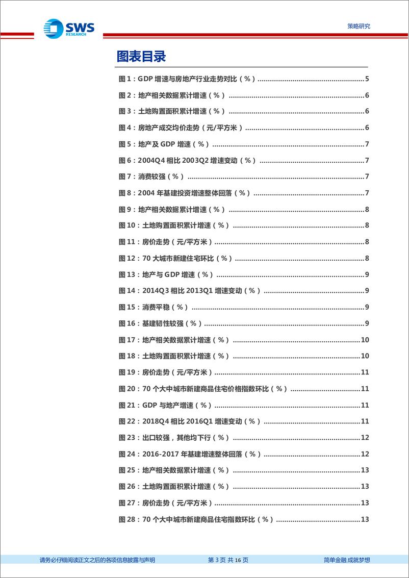 《敏思笃行系列报告之十：地产下行周期下的经济动能靠什么？-20220810-申万宏源-16页》 - 第4页预览图