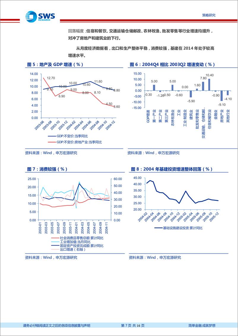 《敏思笃行系列报告之十：地产下行周期下的经济动能靠什么？-20220810-申万宏源-16页》 - 第8页预览图