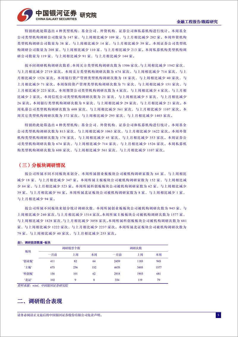 《股票调研跟踪分析-240617-银河证券-10页》 - 第5页预览图