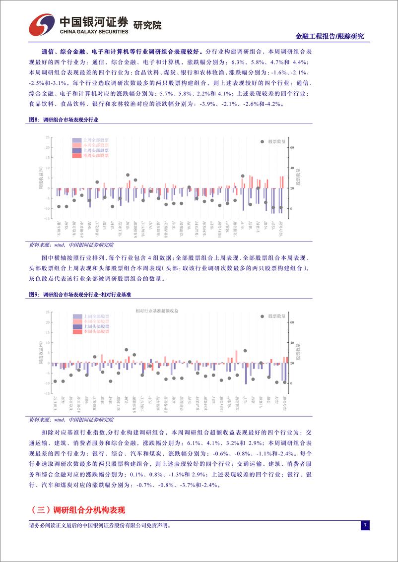 《股票调研跟踪分析-240617-银河证券-10页》 - 第7页预览图