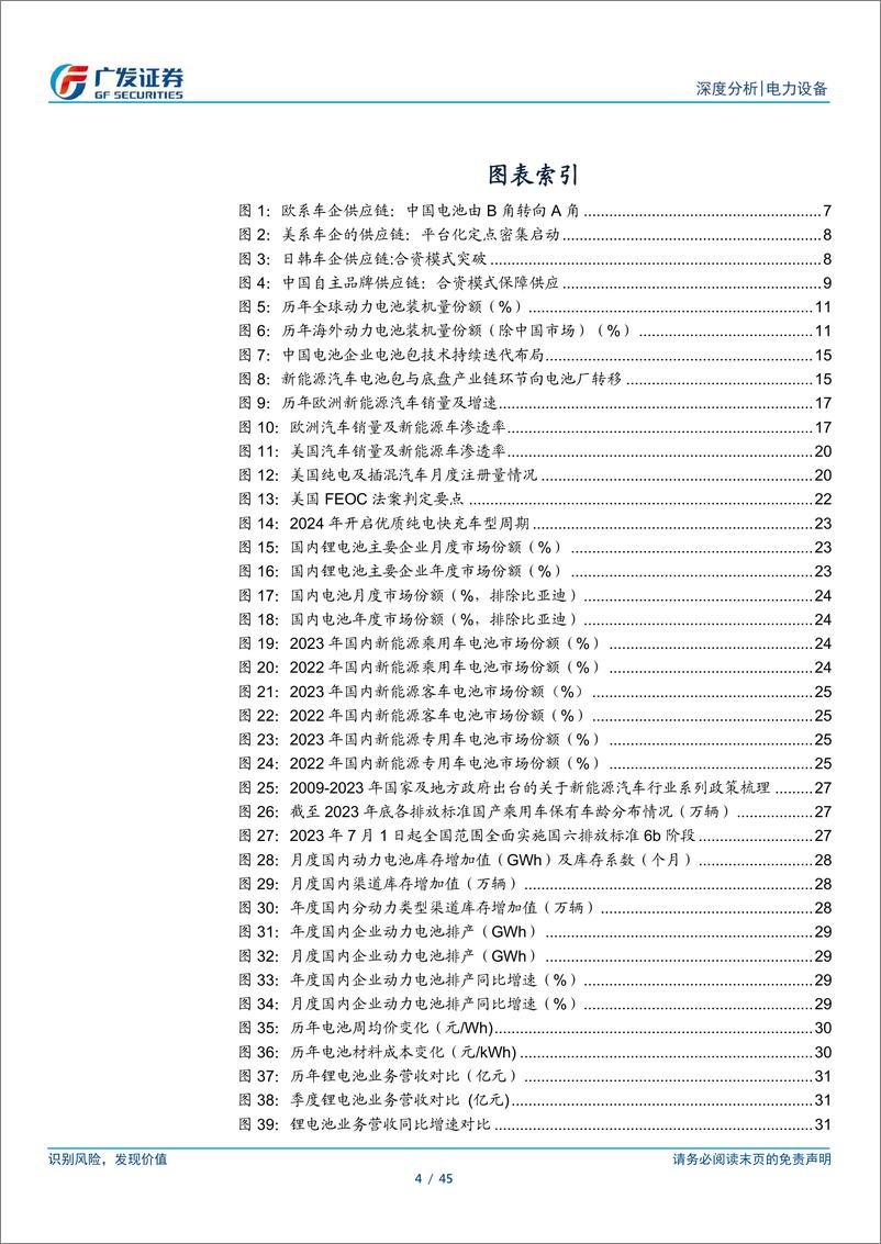 《新能源汽车行业系列之十三：春山在望，动力电池全球格局重组提速-240313-广发证券-45页》 - 第4页预览图