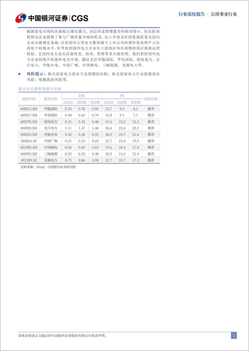 《电力行业出海专题：海外市场增长潜力大，中企奋楫扬帆正当时-240819-银河证券-40页》 - 第3页预览图