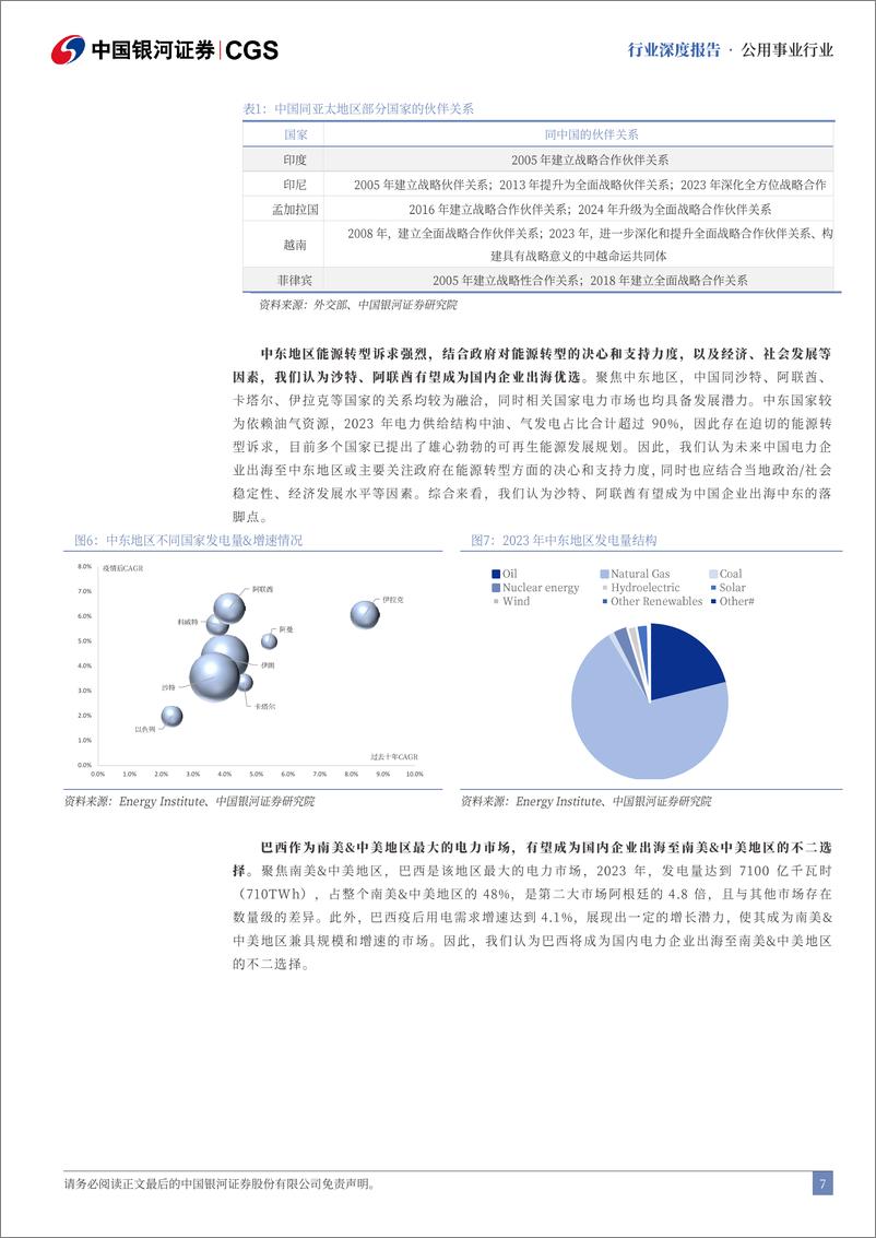 《电力行业出海专题：海外市场增长潜力大，中企奋楫扬帆正当时-240819-银河证券-40页》 - 第7页预览图