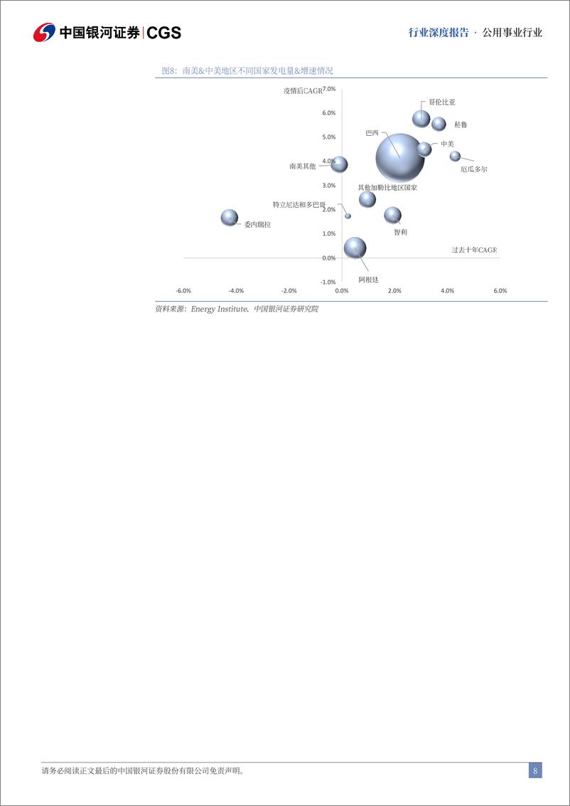 《电力行业出海专题：海外市场增长潜力大，中企奋楫扬帆正当时-240819-银河证券-40页》 - 第8页预览图