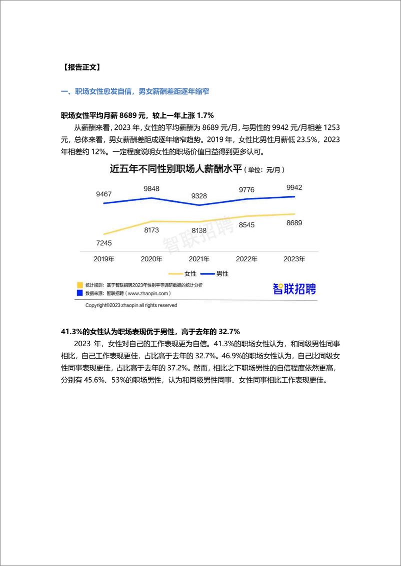 《2023中国女性职场现状调查报告-智联招聘-202303》 - 第2页预览图