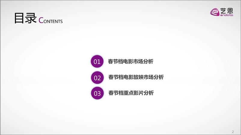 《2021年春节档电影报告-艺恩-202102》 - 第2页预览图