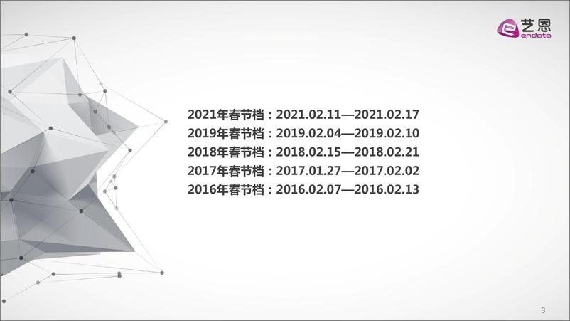 《2021年春节档电影报告-艺恩-202102》 - 第3页预览图