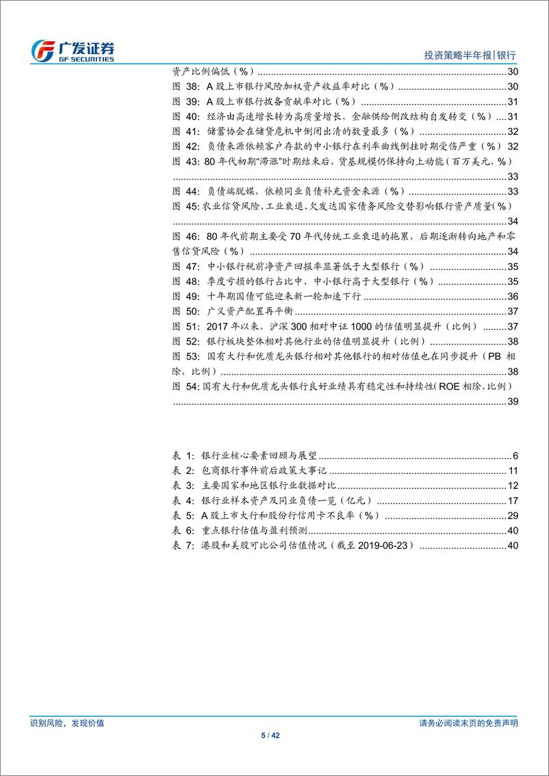 《银行行业中期策略报告：风雷渐起，大浪淘金-20190624-广发证券-42页》 - 第6页预览图