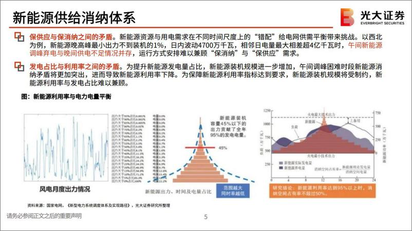 《电气设备新能源行业：储能可以缺席新型电力系统建设吗？-20221123-光大证券-32页》 - 第7页预览图