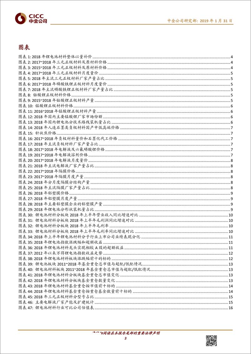 《化工行业锂电池材料年度回顾：以量补价，龙头胜出-20190131-中金公司-18页》 - 第4页预览图