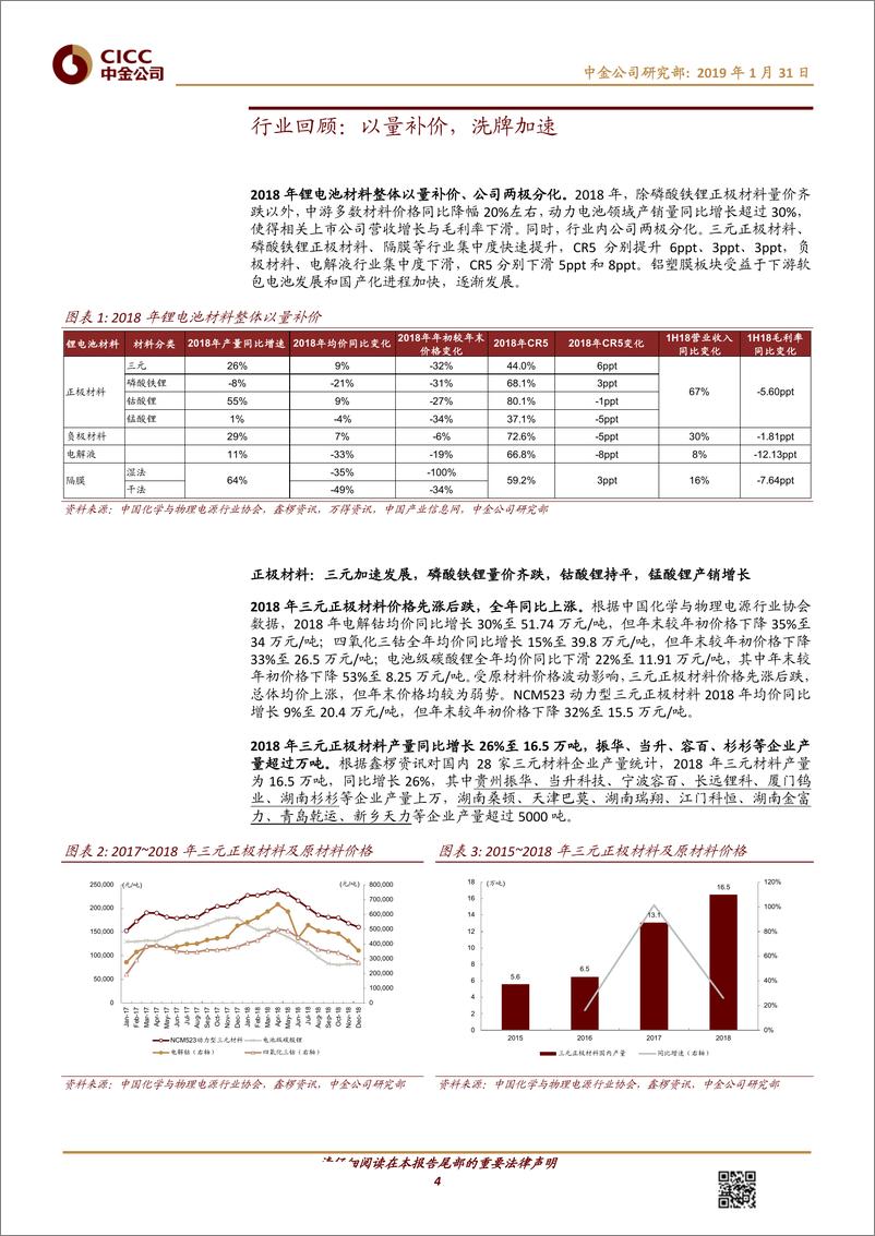 《化工行业锂电池材料年度回顾：以量补价，龙头胜出-20190131-中金公司-18页》 - 第5页预览图