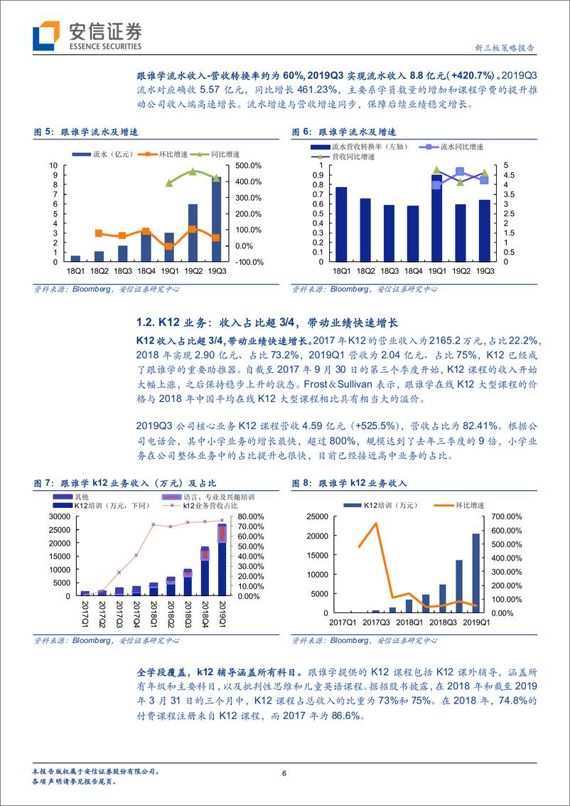 《全市场教育行业策略报告：跟谁学，三季度营收增长461.23％，大班模式规模效应显著-20191113-安信证券-14页》 - 第7页预览图