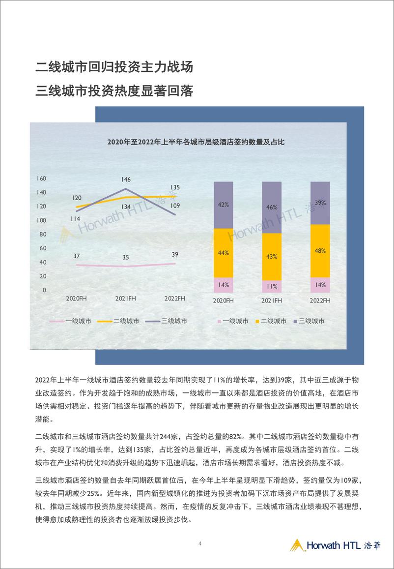 《浩华-2022年上半年中国大陆地区中档及以上品牌酒店签约报告-14页》 - 第5页预览图