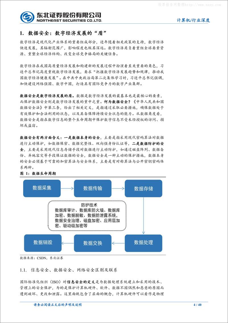 《东北证券-计算机行业深度报告-数据安全：快速崛起的数字经济之“盾”-230605》 - 第4页预览图