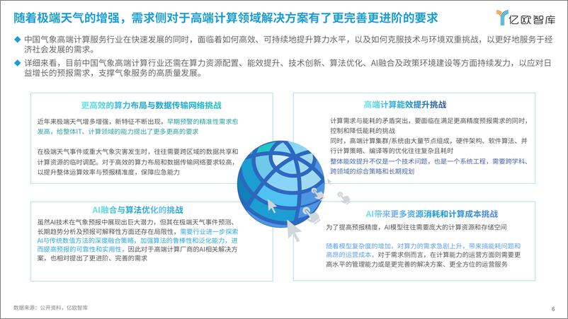 《风云可测-气象高端计算服务发展研究报告(2023-2024)-16页》 - 第6页预览图