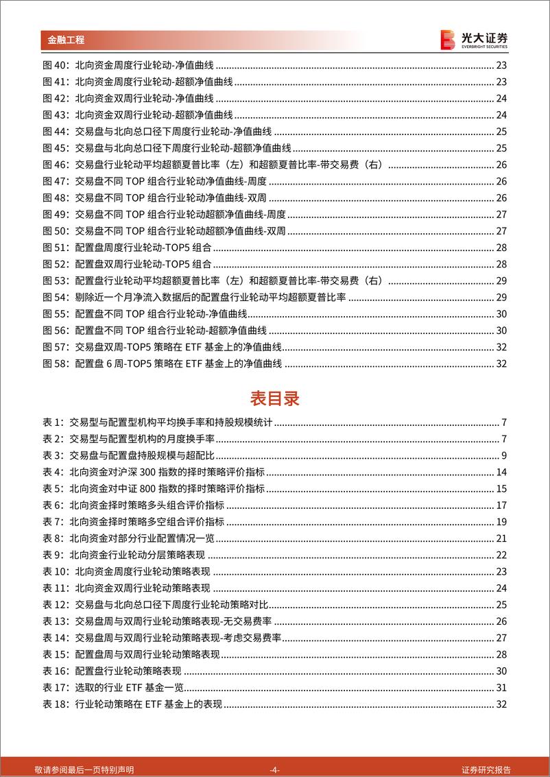 《量化策略研究系列报告之三：细“颗粒度”下北向资金的配置能力-20221212-光大证券-34页》 - 第5页预览图