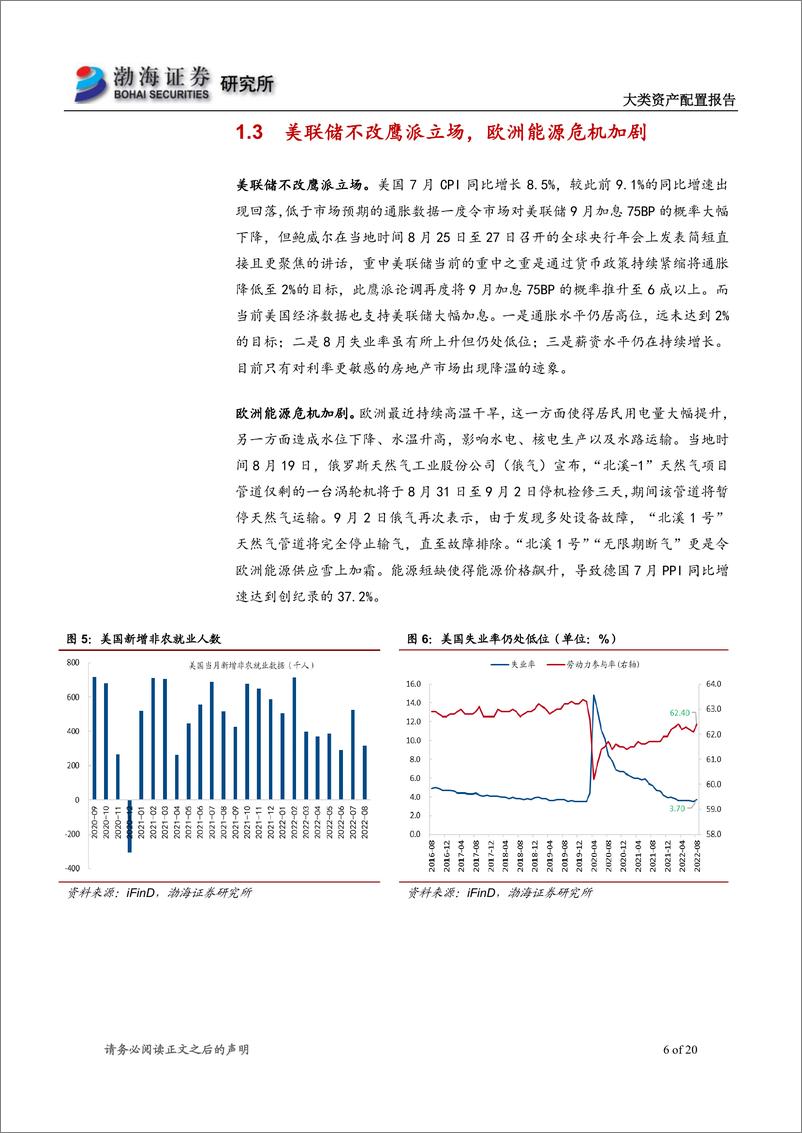 《2022年9月大类资产配置报告：油价仍以震荡为主，美元指数压制金价-20220906-渤海证券-20页》 - 第7页预览图