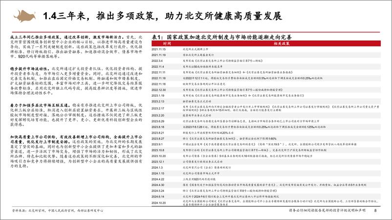 《北交所2025年投资策略报告：合抱之木，生于毫末-241221-西部证券-48页》 - 第8页预览图