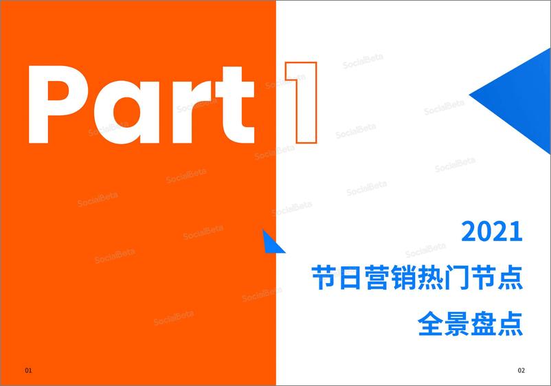 《2021-2022年节日营销趋势报告-202111》 - 第4页预览图