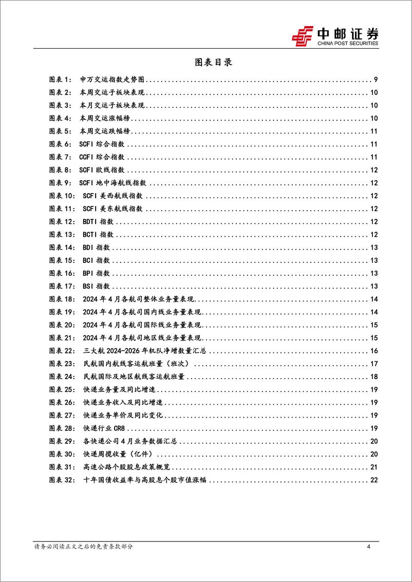 《交通运输行业报告：龙头快递表态“不做亏损件”，快递单价降幅收窄-240519-中邮证券-25页》 - 第3页预览图