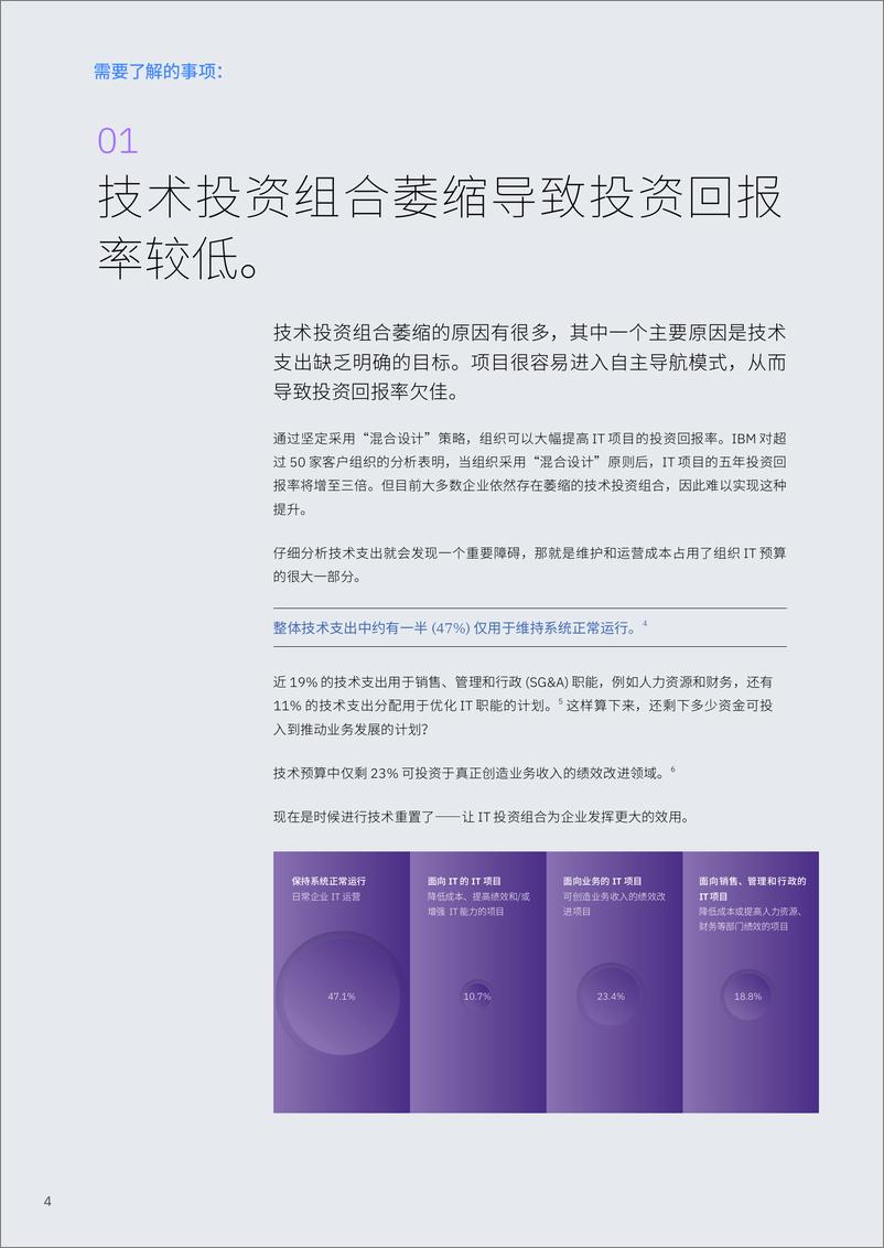 《IBM商业价值研究院_2024年投资回报术_混合设计助力提高技术投资回报率报告》 - 第5页预览图