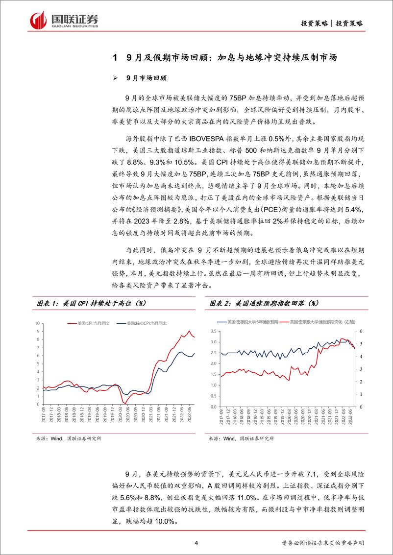 《2022年10月策略月报：加息扰动犹存，关注四季度估值切换行情-20221009-国联证券-22页》 - 第5页预览图