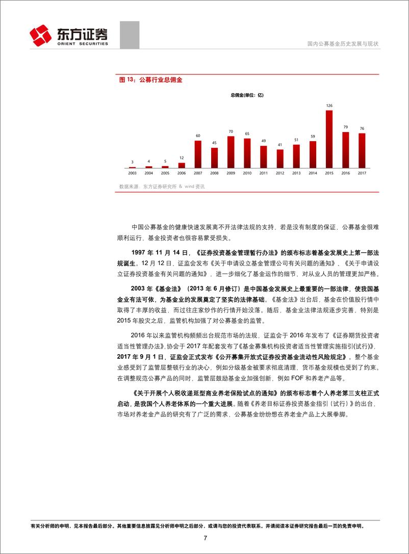 《FOF系列研究之一》：国内公募基金历史发展与现状-20190422-东方证券-38页 - 第7页预览图