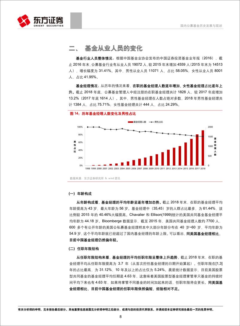 《FOF系列研究之一》：国内公募基金历史发展与现状-20190422-东方证券-38页 - 第8页预览图