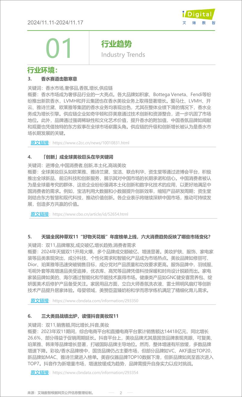 《iR-美妆行业周度市场观察-2024年第47周-6页》 - 第2页预览图