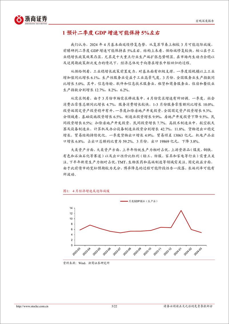 《2024年4月宏观经济预测-2024年4月宏观经济：基本面稳中有进，供给强于需求-240506-浙商证券-22页》 - 第5页预览图