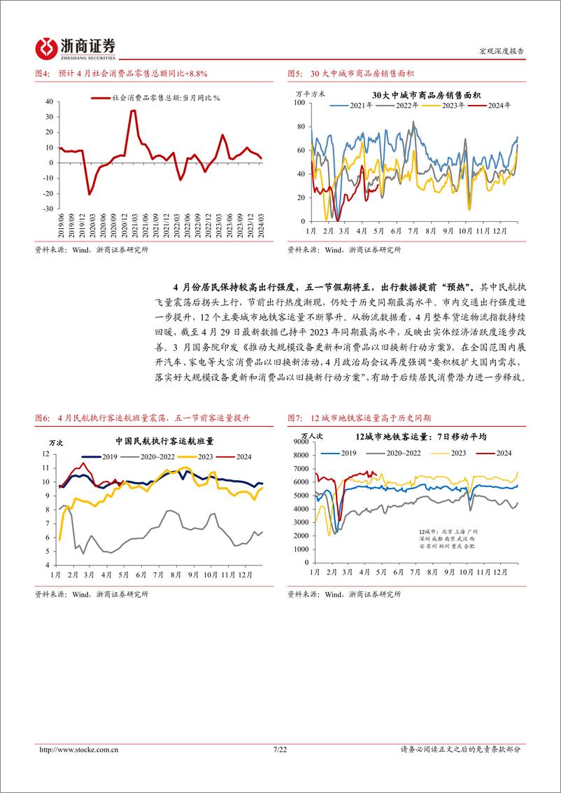 《2024年4月宏观经济预测-2024年4月宏观经济：基本面稳中有进，供给强于需求-240506-浙商证券-22页》 - 第7页预览图